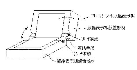 6425114-折り畳み式表示装置及び電気機器 図000029