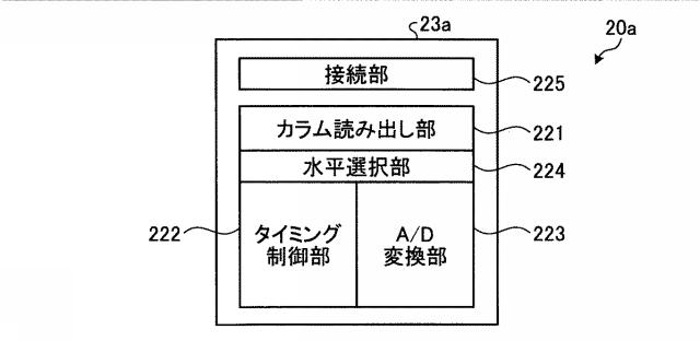 6439076-撮像素子、内視鏡および内視鏡システム 図000029