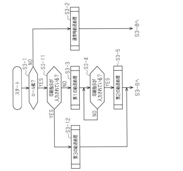 6442909-印刷装置 図000029
