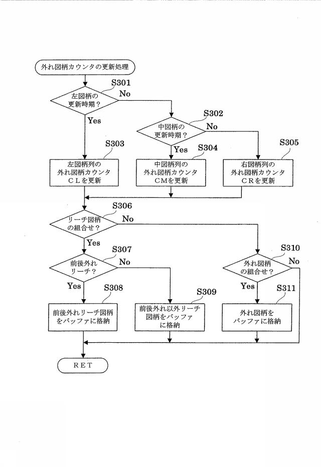 6443385-遊技機 図000029