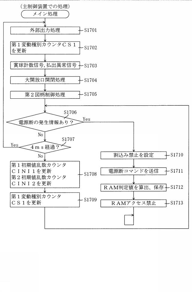 6443427-遊技機 図000029