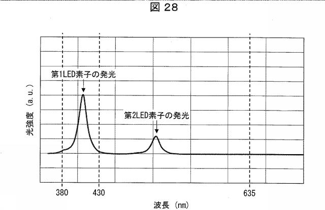 6445187-光照射装置および光治療器 図000029