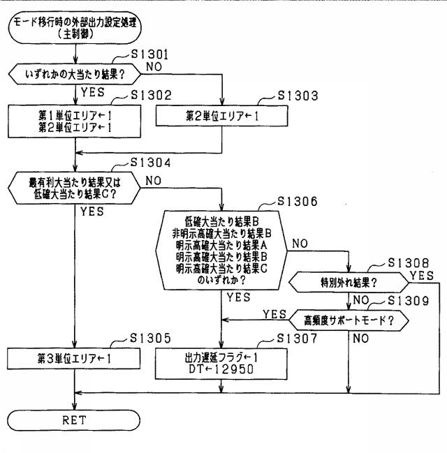 6455553-遊技機 図000029