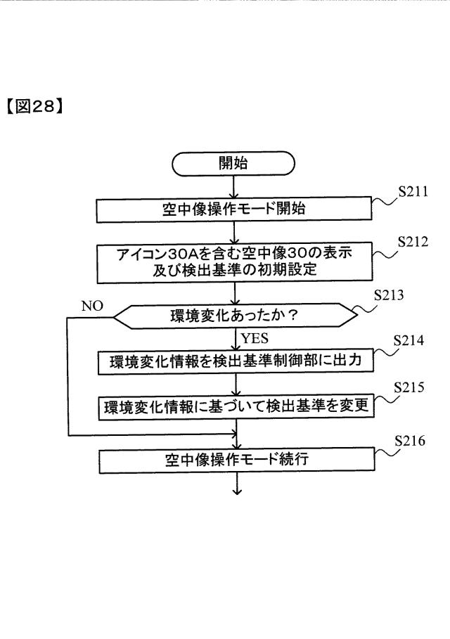 6460094-検出装置、空中像制御装置、検出方法および検出プログラム 図000029