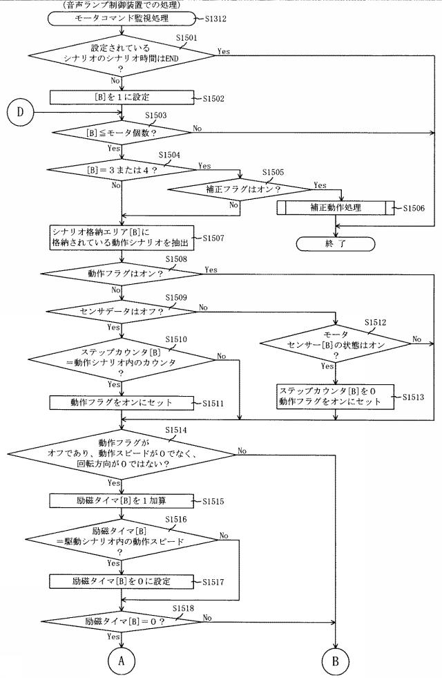 6477819-遊技機 図000029