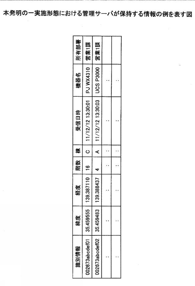 6486175-照明装置、位置情報管理システム及び照明装置の製造方法 図000029