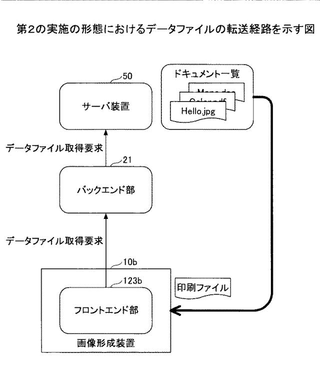 6524793-情報処理システム、情報処理装置、情報処理方法、及びプログラム 図000029