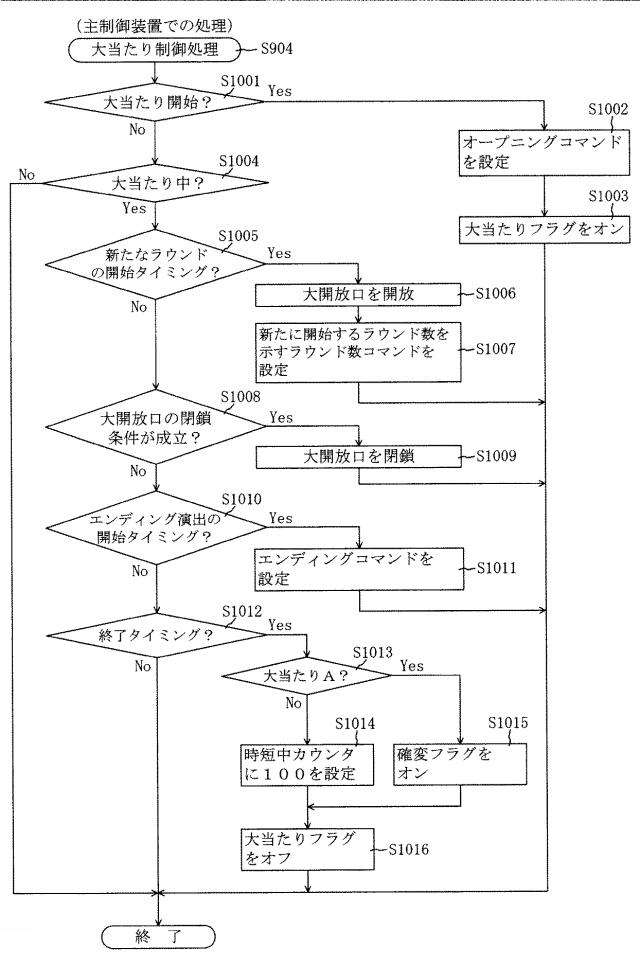 6544050-遊技機 図000029