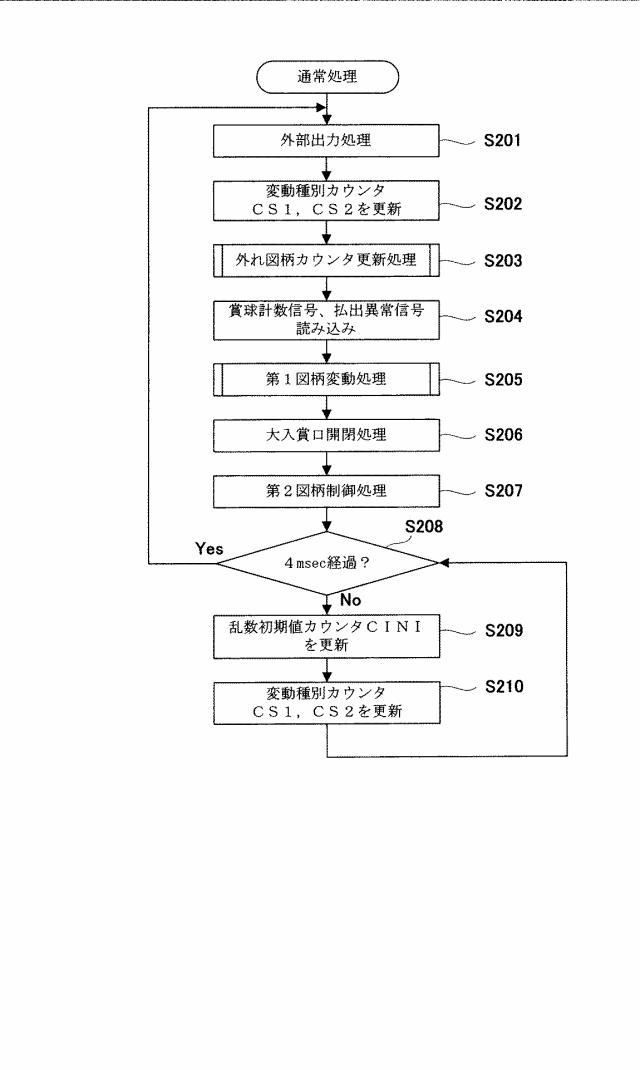 6544886-遊技機 図000029