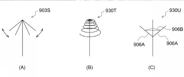 6550558-卵殻形状物からの卵殻形状容器の製造方法 図000029