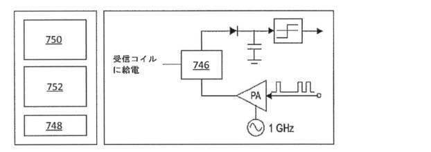 6553623-電磁エネルギー生成のための多素子カプラ 図000029