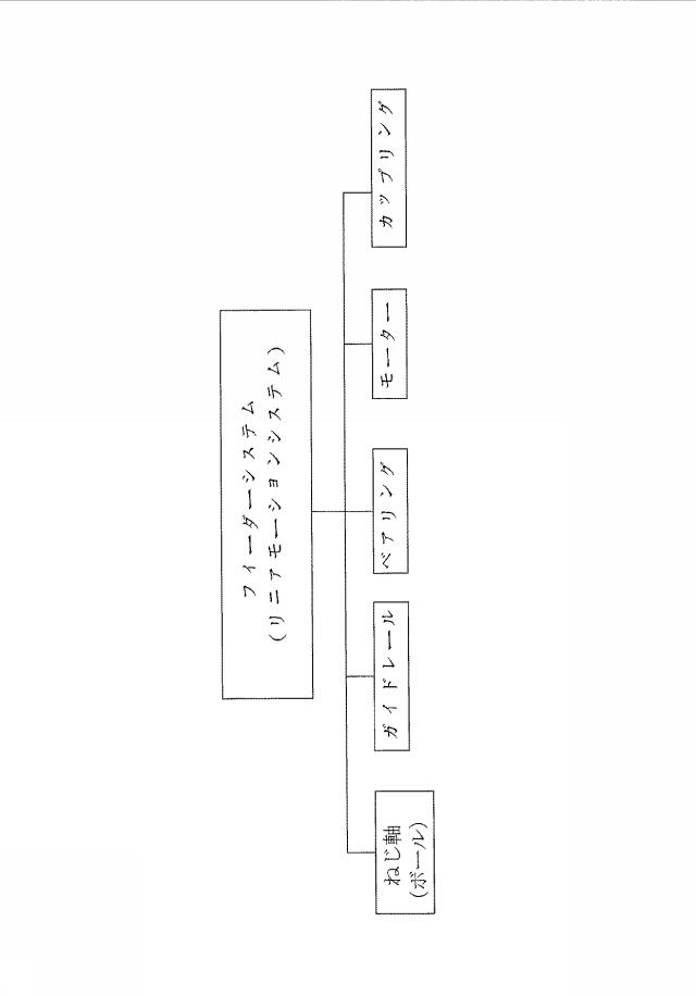 6554515-工作機械の振動検出方法 図000029