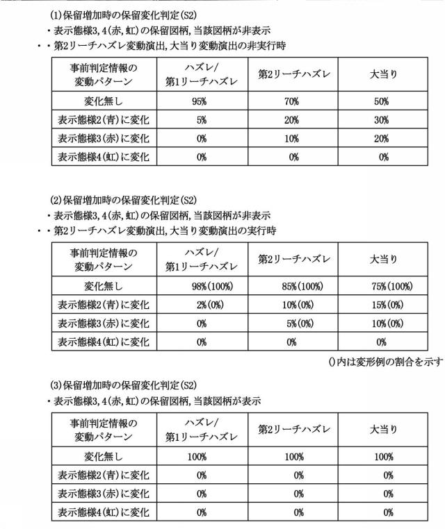 6603684-遊技機 図000029