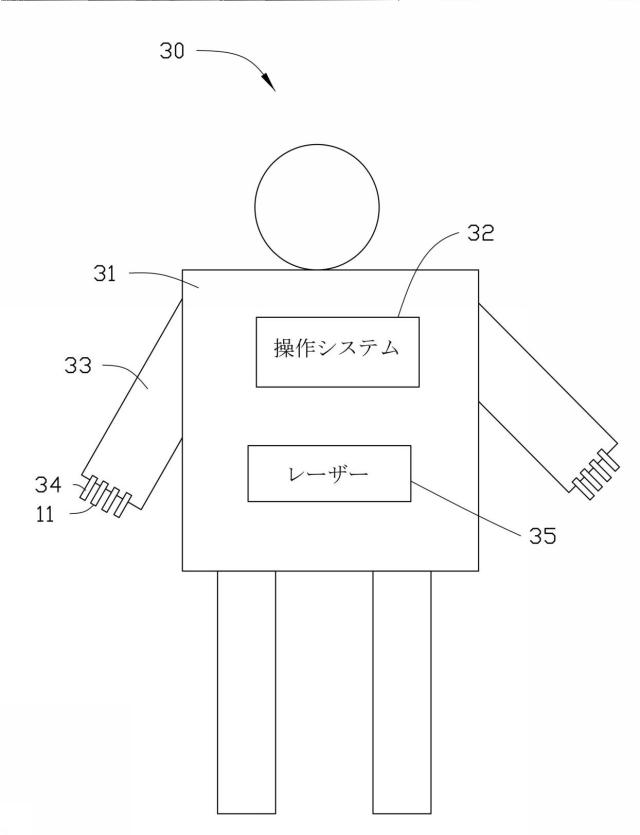 6605005-バイオニックアーム及びバイオニックアームを採用するロボット 図000029