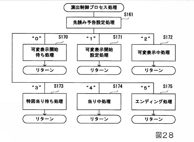 6613494-遊技機 図000029