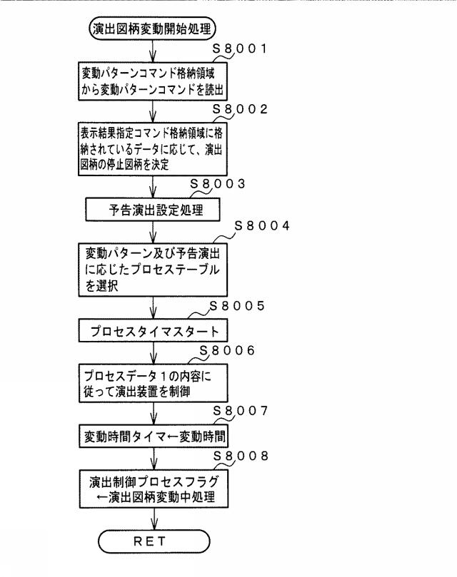 6625805-遊技機 図000029