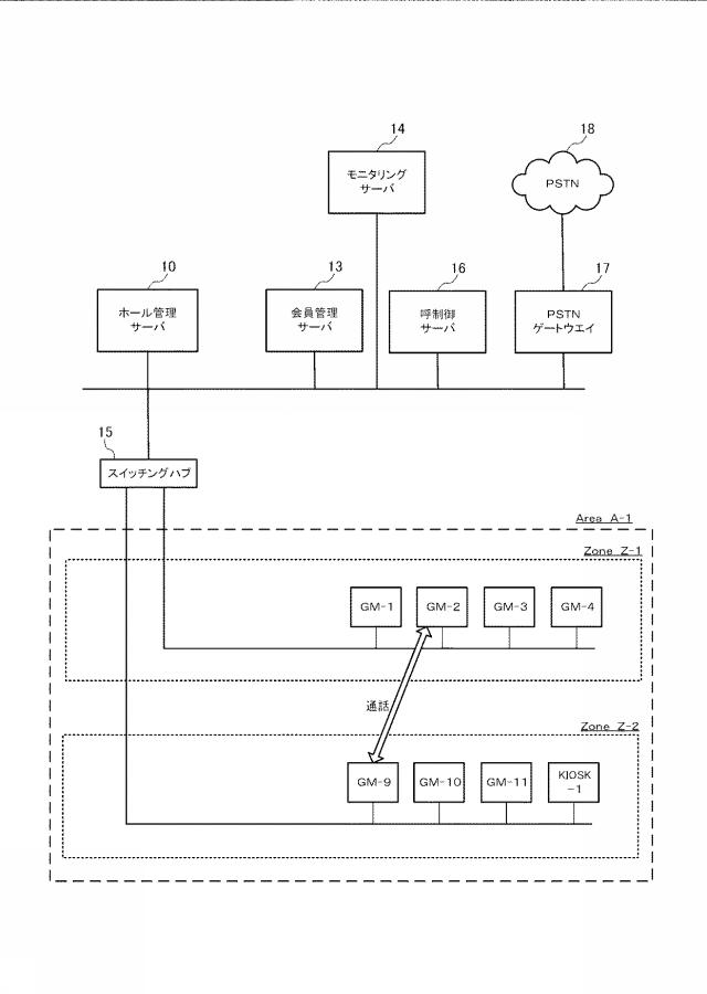 6671889-情報処理装置 図000029