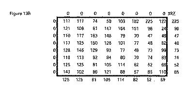 6684229-ウェーブレット変換行列に適応可能な高精度化及び量子化方法 図000029