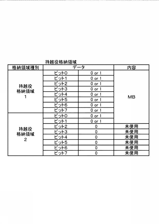 6752955-遊技機 図000029