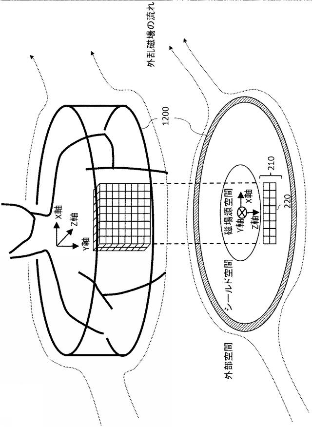 6761138-磁場計測装置、磁場計測方法、磁場計測プログラム 図000029