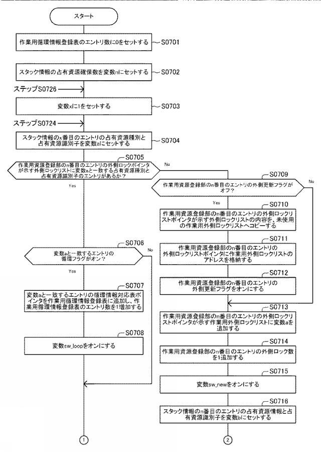 6805522-情報処理装置、情報処理方法、プログラム 図000029