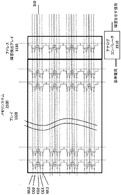 6817461-フラッシュメモリシステム内のアドレス障害検出 図000029