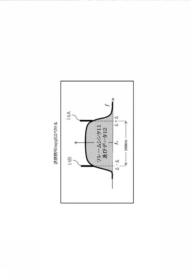 6821231-無線送信方法 図000029