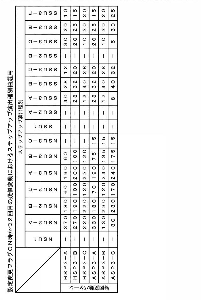 6875741-遊技機 図000029