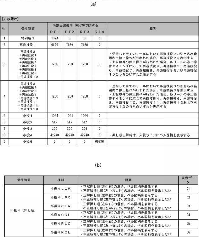 6883891-遊技台 図000029