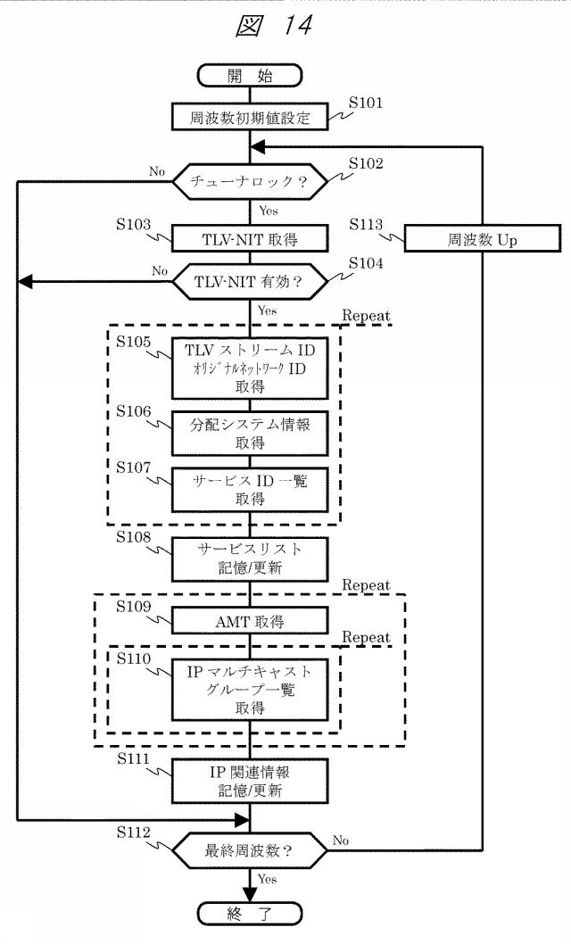 6885707-コンテンツの出力方法 図000029