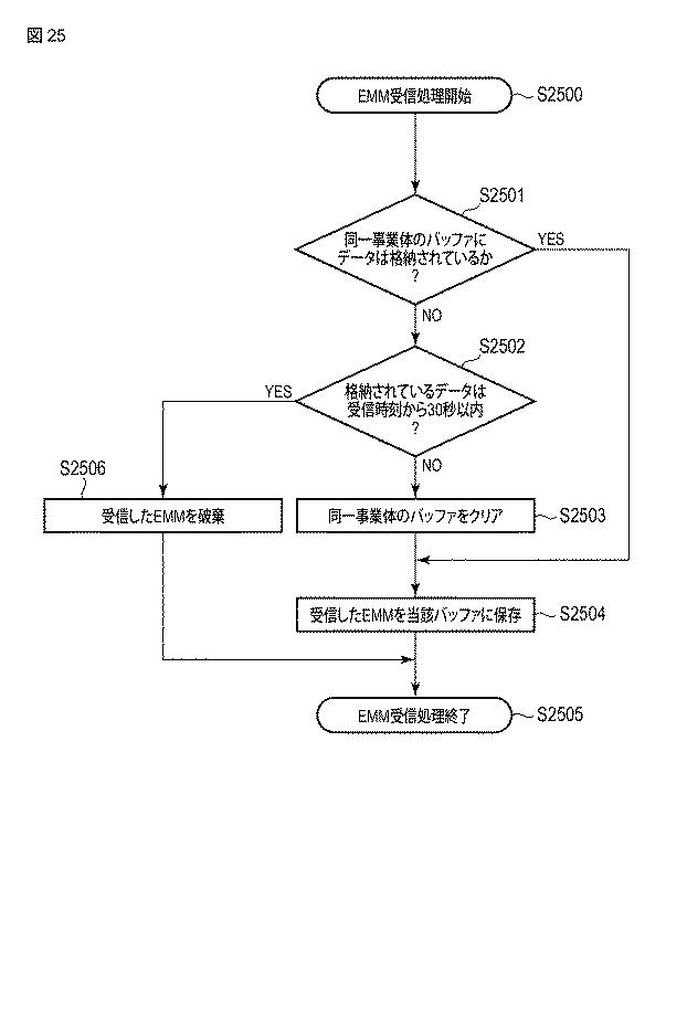 6891331-受信方法 図000029