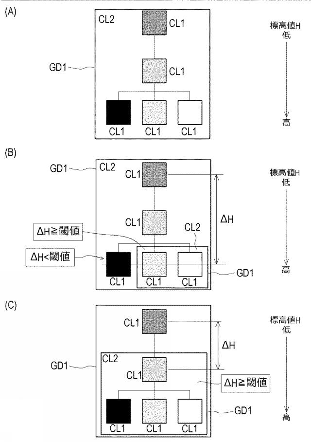 6895835-ガイド情報表示装置およびクレーン 図000029