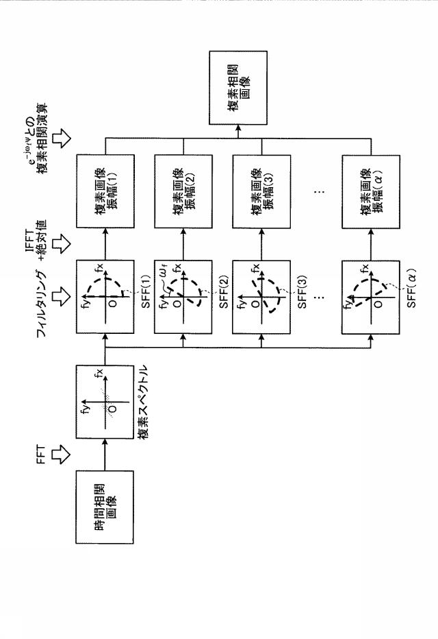 6902684-画像処理装置および検査システム 図000029