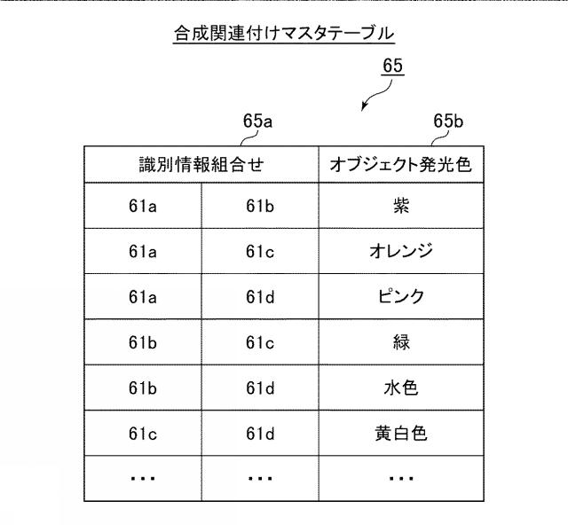 6905578-発光システム、プログラム、及び発光方法 図000029