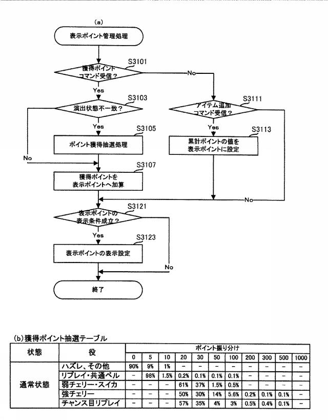 6905764-遊技台 図000029