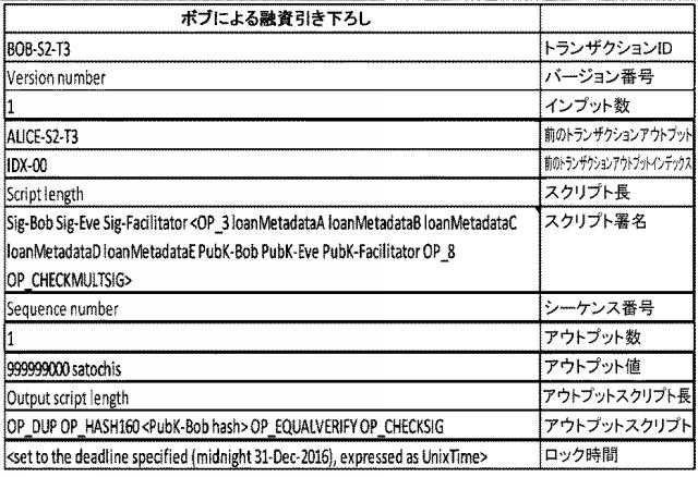 6920333-ブロックチェーン上のセキュアなピアツーピア通信の方法 図000029