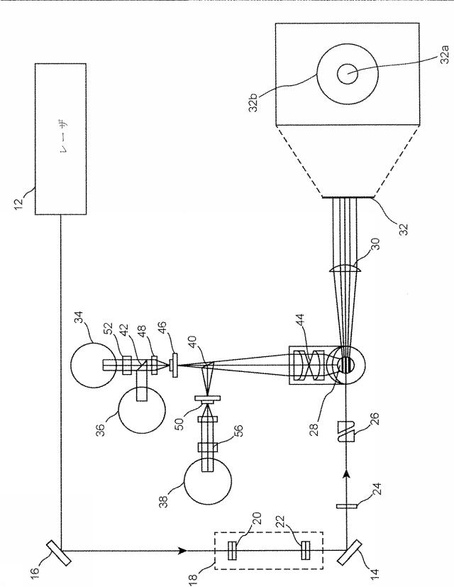 6932132-粒子検出方法及びそれを実施するためのシステム 図000029