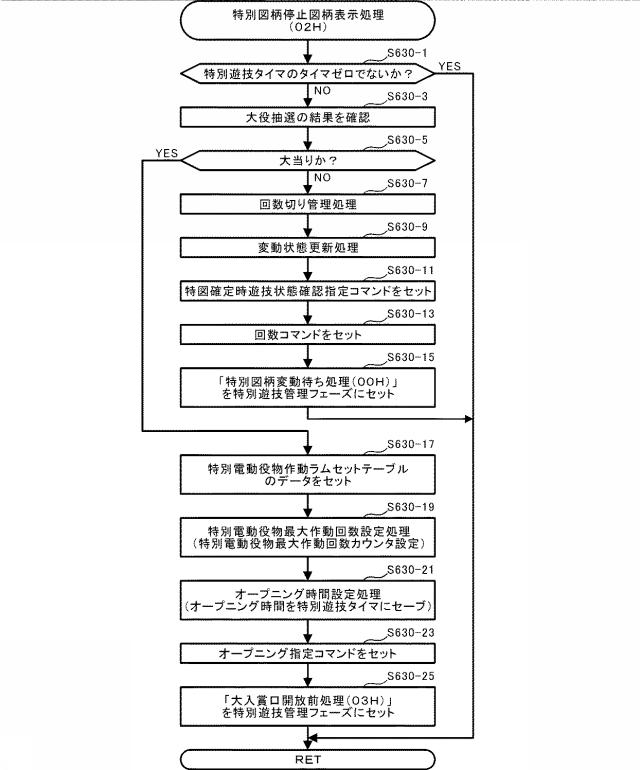 6963441-遊技機 図000029