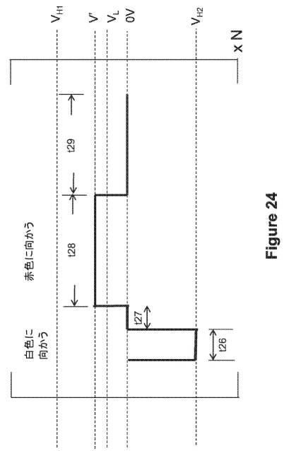 6967082-カラーディスプレイデバイスのための駆動方法 図000029