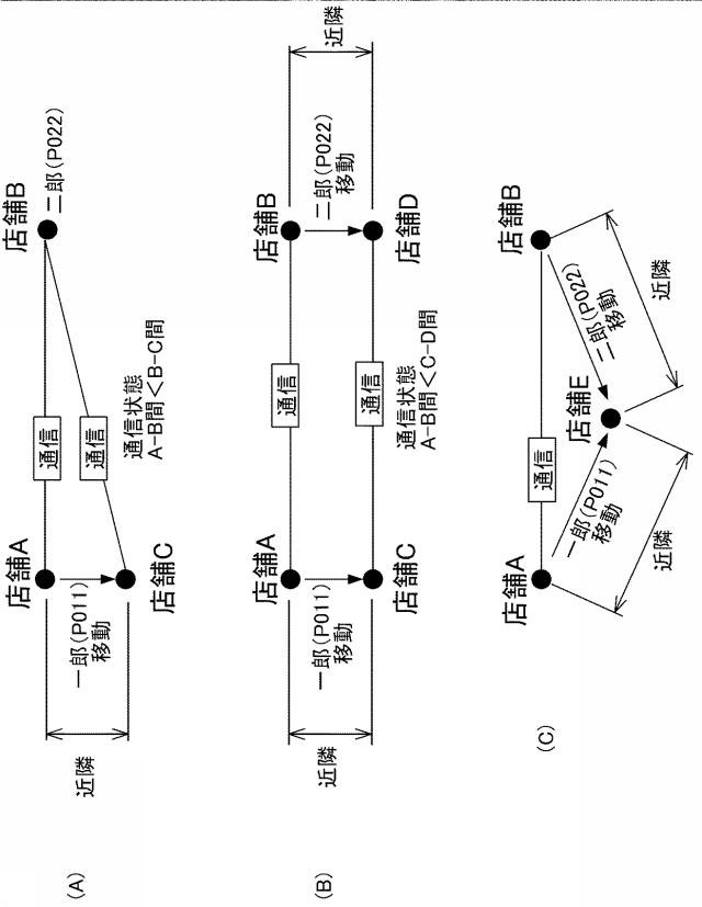 6979292-ゲーム機 図000029