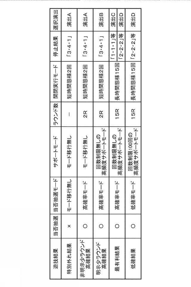 6984638-遊技機 図000029