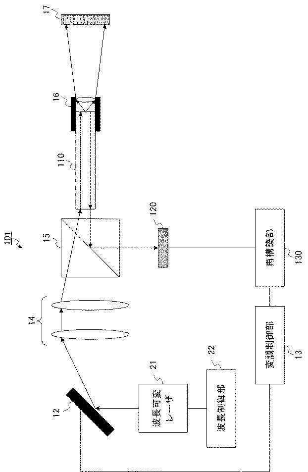 6984736-撮像装置及び撮像方法 図000029