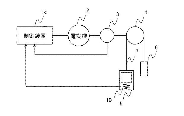 6984738-電動機の制御装置およびエレベータの制御装置 図000029