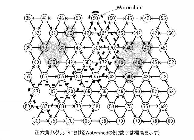 5649424-防水シート診断方法および診断装置 図000030