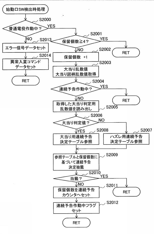 5651205-遊技機 図000030