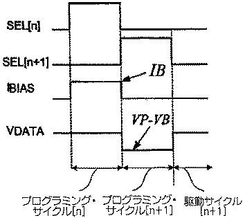 5715063-発光型表示装置用の低電力回路及び駆動方法 図000030