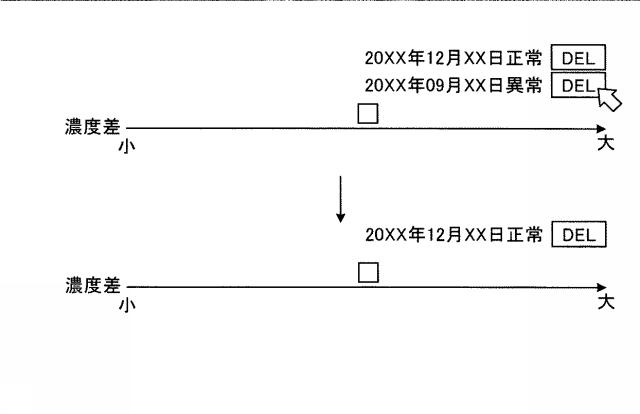 5760310-印刷物検査装置、印刷物検査方法、プログラムおよび記憶媒体 図000030