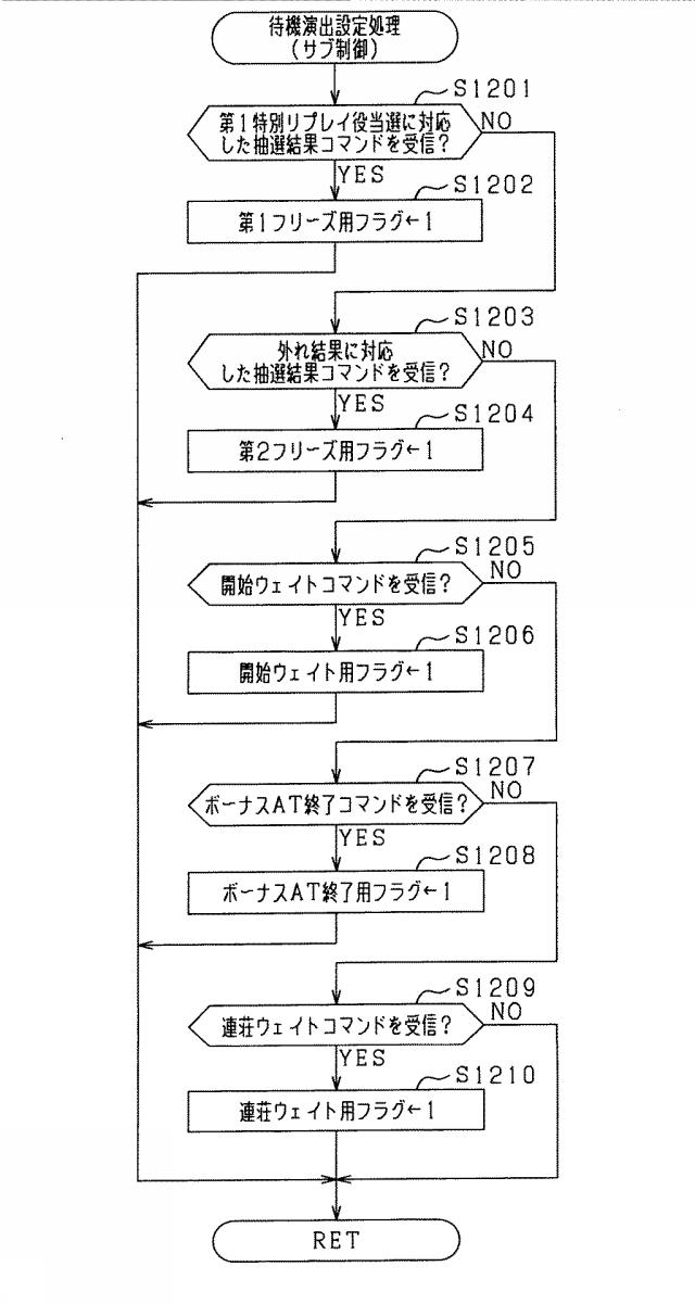 5761140-遊技機 図000030