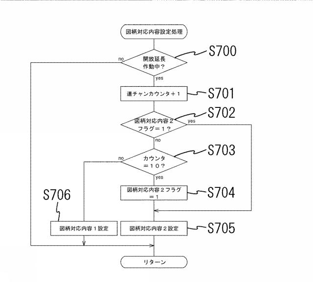5799278-弾球遊技機 図000030