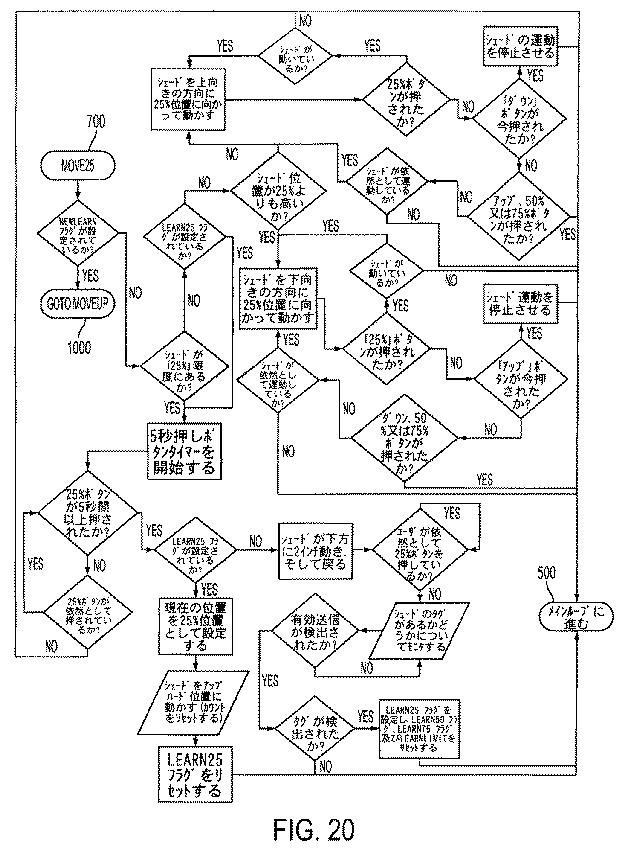 5822277-電動式ローラーシェードの作動方法 図000030